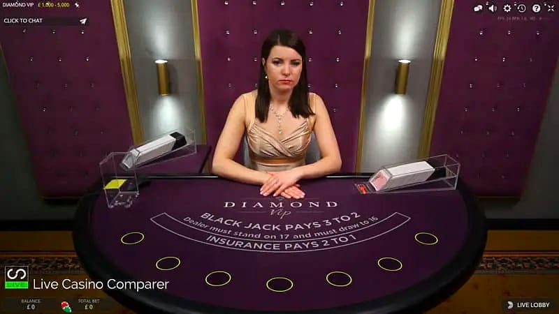 Spinhub casino für High Roller – Das VIP-Programm von Spinhub: was steckt in den sechs Stufen?